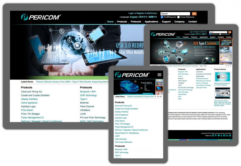 pericom responsive screens